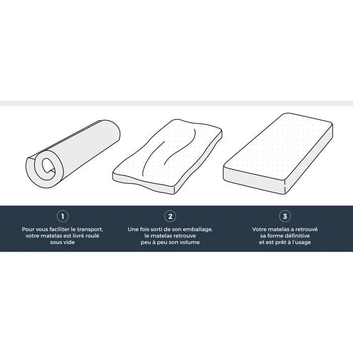Matelas mousse 90 x 190 cm - DEKO DREAM Huopa - Mousse - Confort ferme - 10 cm - Fabrication européenne-4