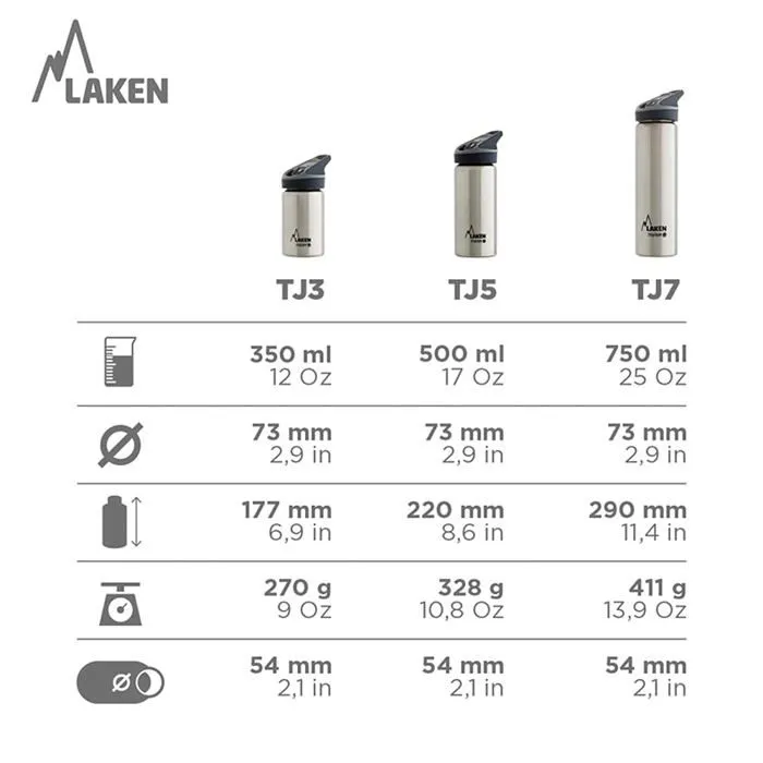 Laken - TJ7Y - Jannu Thermos en Acier Inoxydable 18/8 et Double paroi sous Vide Cantennes et Bouteilles d'eau-2