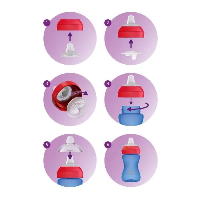 PHILIPS AVENT SCF802/01 Tasse à Bec Souple Bleu - 300ml-2