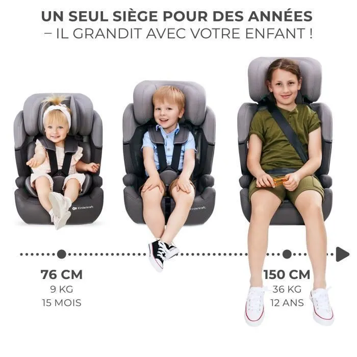 Siège auto I-size 76-150 cm - KINDERKRAFT COMFORT UP2 - Têtière ajustable - Installation rapide - 15 mois à 12 ans - Gris-2