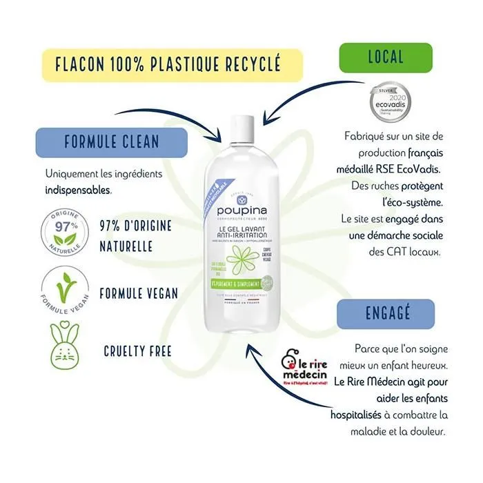 Gel Lavant Bébé - Poupina - Anti-Irritation - Hypoallergénique - Sans Sulfate - 97% d'Ingrédients Naturels-1