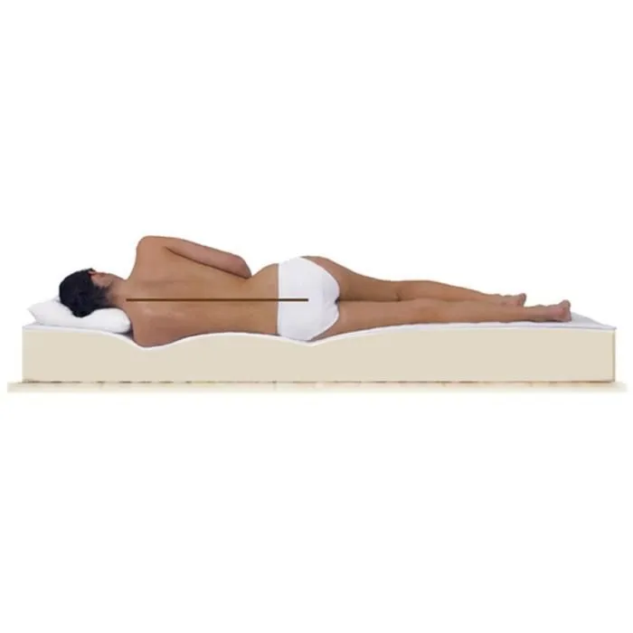 Matelas 120x200 Hauteur 18 CM Mousse Haute Rsilence HR 30 Kg-m3 - Soutien Ferme Protge Matelas Doux rve 12-3