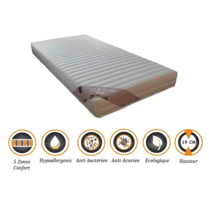 Lot de 2 Matelas Mémoire de Forme 58 Kg-m3 80x200 x 19 cm - Ferme - 5 Zones de Confort - Noyau Mouse 35 Kg-m3 HD Haute Résilience-0