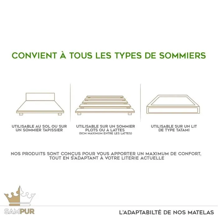 Matelas Excelsior 90 x 190 by Sampur - Mémoire de Forme - Ressorts Ensachés - Mousse Haute Résilience - Épaisseur 30cm - Confort-4