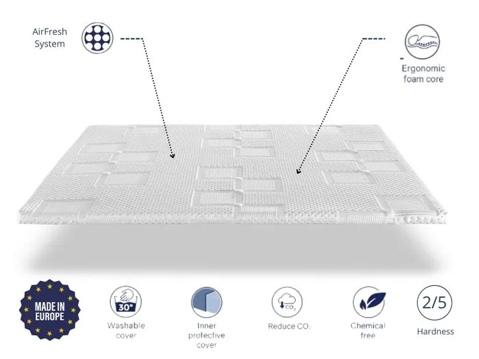 Surmatelas - BASTILLE - 150x190 cm - Épaisseur 5 cm - Mousse HR - Déhoussable-4