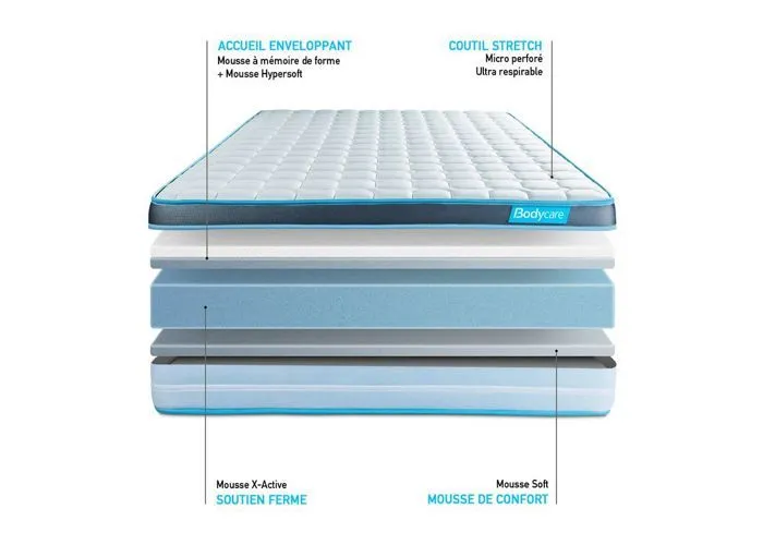 Ensemble sommier matelas 140x190 BodyFit Mémoire de forme - Ferme - Coutil micro perforé ultra-respirable-4