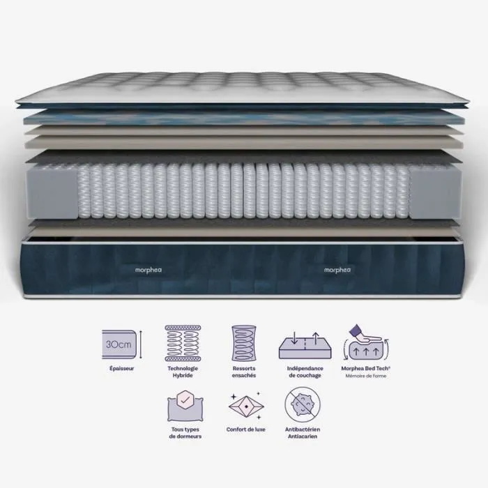 Matelas Hybride - VICTORIA - 140x190 cm - Mousse à mémoire de forme - Ressorts ensachés - Soutien ferme-3