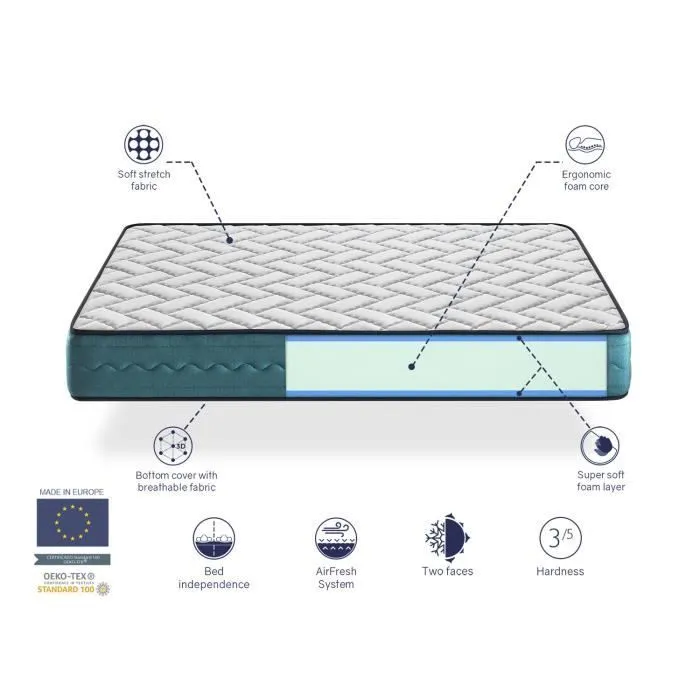 Matelas 150X200 DEO | Epaisseur 22 CM | Mousse a memoire, fermete moyenne et respirant-3