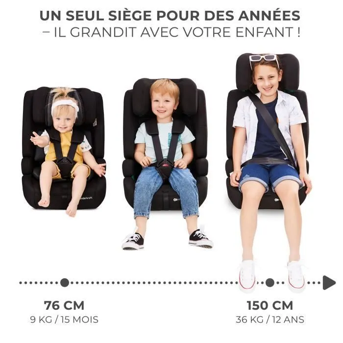 Siège auto I-size 76-150 cm - KINDERKRAFT SAFETY FIX2 - de 15 mois à 12 ans - Isofix fixation - L'Appui-tête réglage - Noir-2