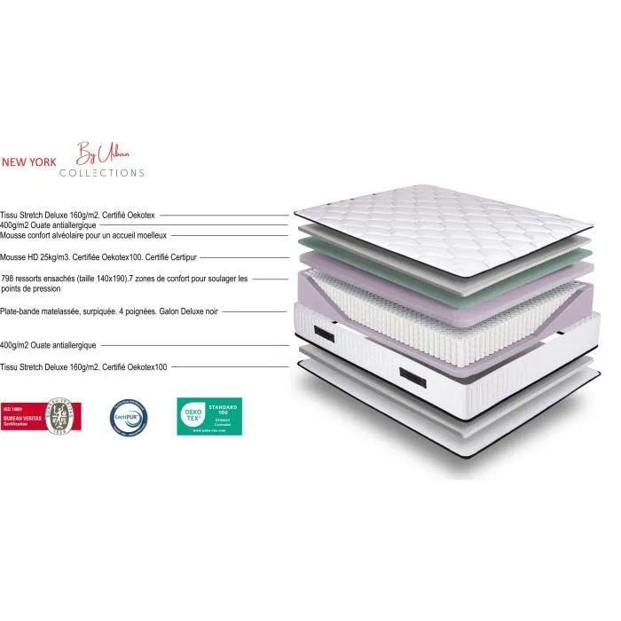 URBAN Collections NEW-YORK Ensemble sommier et matelas 140x190cm - 798 ressorts ensachés-2