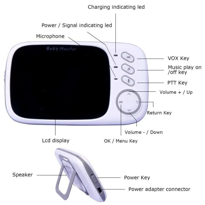 Babyphone Caméra, Cool&Fun Bébé Moniteur Vidéo Sans fil 3,2" Écran LCD Couleur Ecoute Bébé Vidéo avec Caméra Vision Nocturne,VB603-2