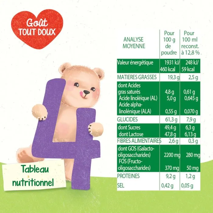 Blédilait Junior + 900g X 3-2