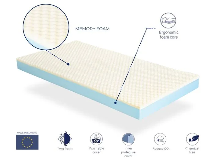 Matelas 135X200 VISCO SOJA Épaisseur 18 CM Déhoussable, Mémoire de forme Tissu Bambou-4