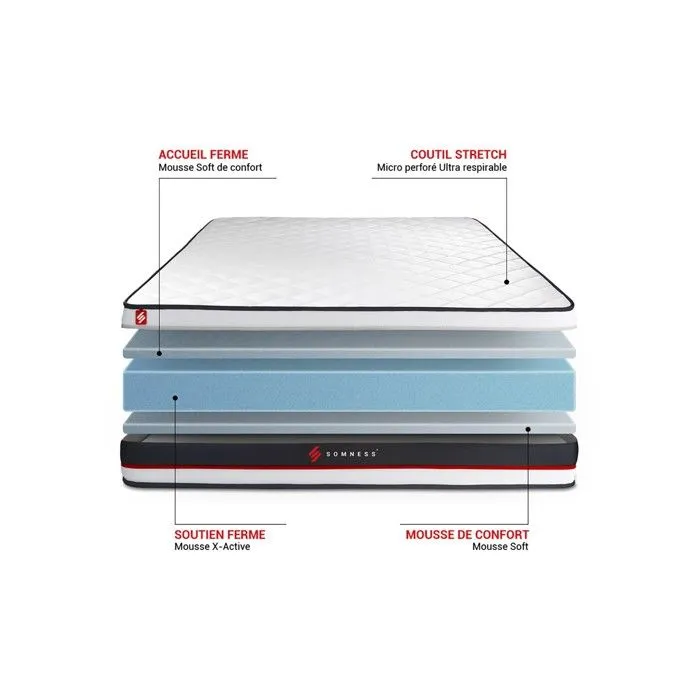 Ensemble matelas + sommier - SOMNESS - FORM - Très ferme - Tonique - Ferme-4