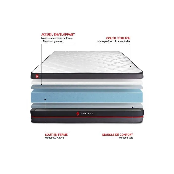 Ensemble matelas + sommier SOMNESS REGEN à mémoire de forme 90x200 cm noir-1