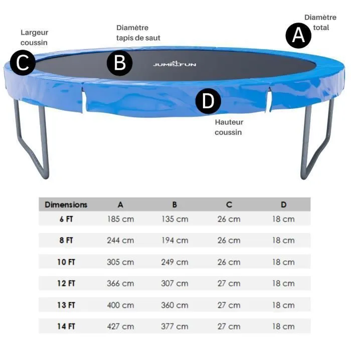 Pack relooking Bleu pour Trampoline 14FT - 427cm - 6 Perches - JUMP4FUN-3