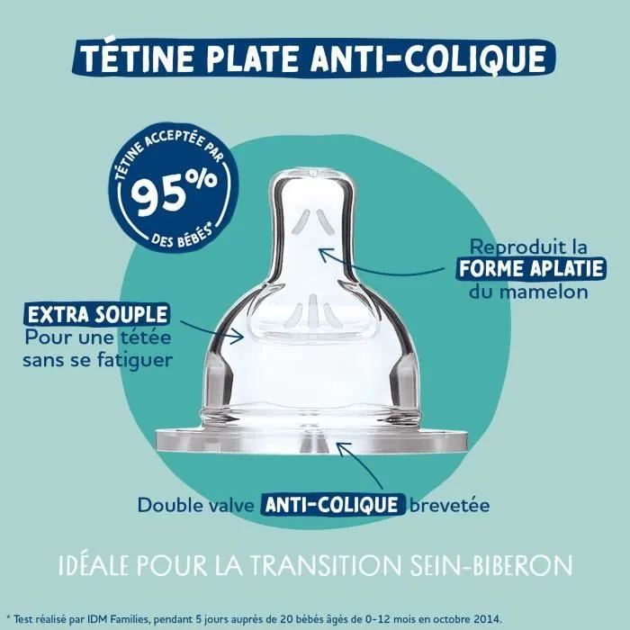 Lot de 3 biberons - DODIE - EB19 - 270 ml - Tétine plate - Vert-1