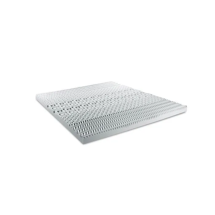 Surmatelas 140x190 Mousse à mémoire de form 5 zones de confort-1