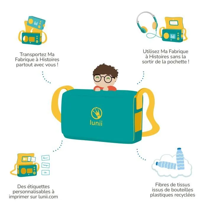 Console Educative - Ma Pochette Lunii - Housse de Transport pour Conteuse Ma Fabrique à Histoires-2