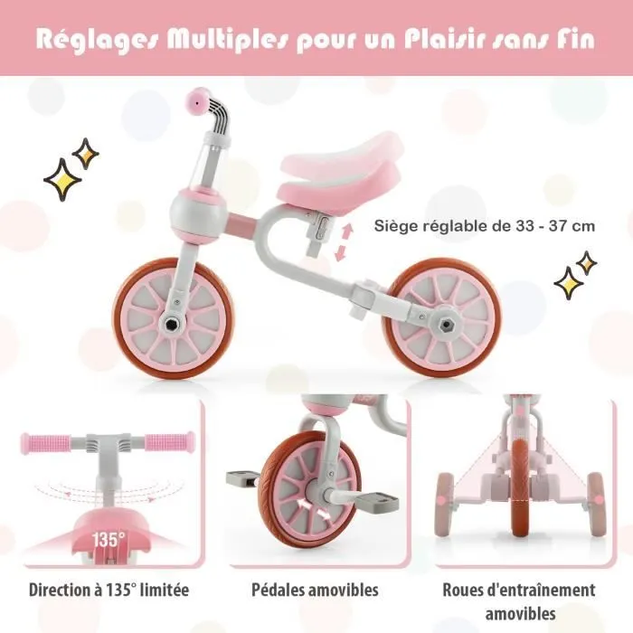 COSTWAY Tricycle Evolutif 5-en-1 avec Putter pour Enfants 2-4 Ans, Pédale et Roue Arrière Amovible, Siège et Poignée Réglables Rose-1