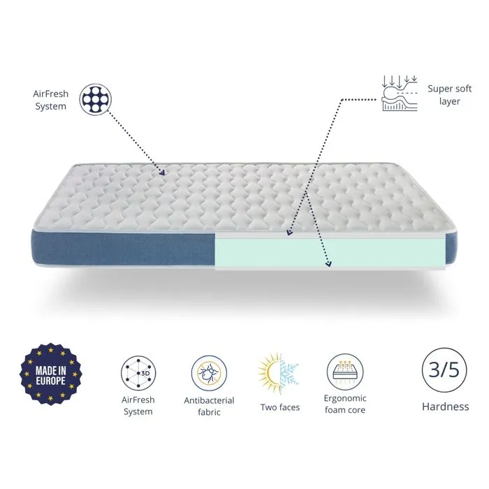Matelas 140X180 ARES, Epaisseur 16 CM, Noyau de Moussee respirante-4