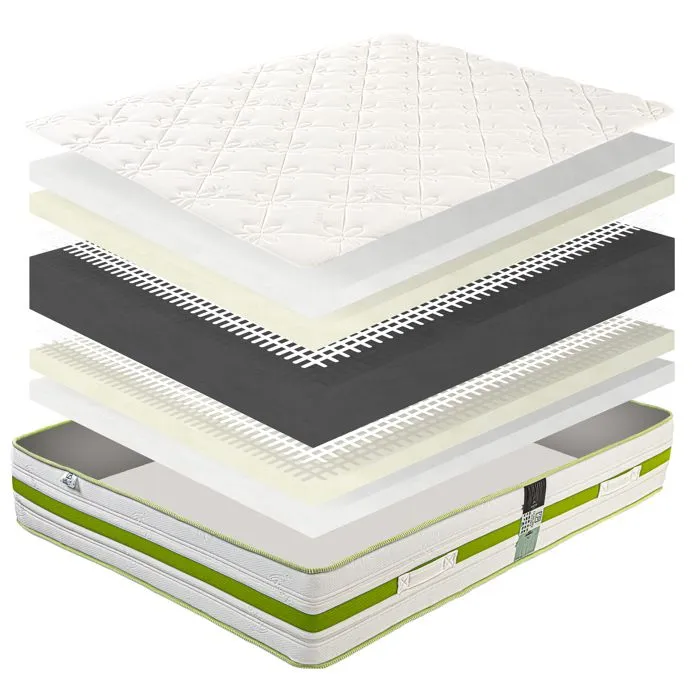 Matelas 140x190 cm, Rêverie, 30cm, mémoire de forme, indépendance du couchage, face été/hiver-3