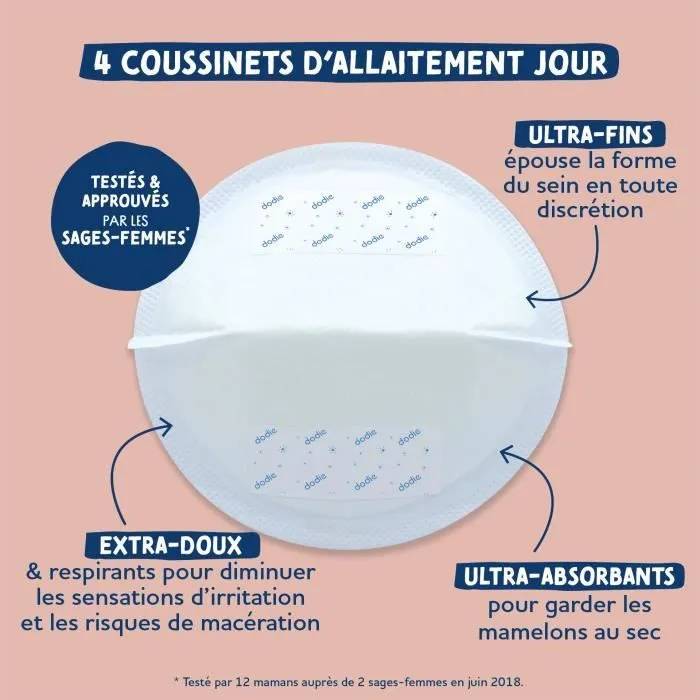 Trousse d'allaitement maternité - DODIE - Terracotta-4