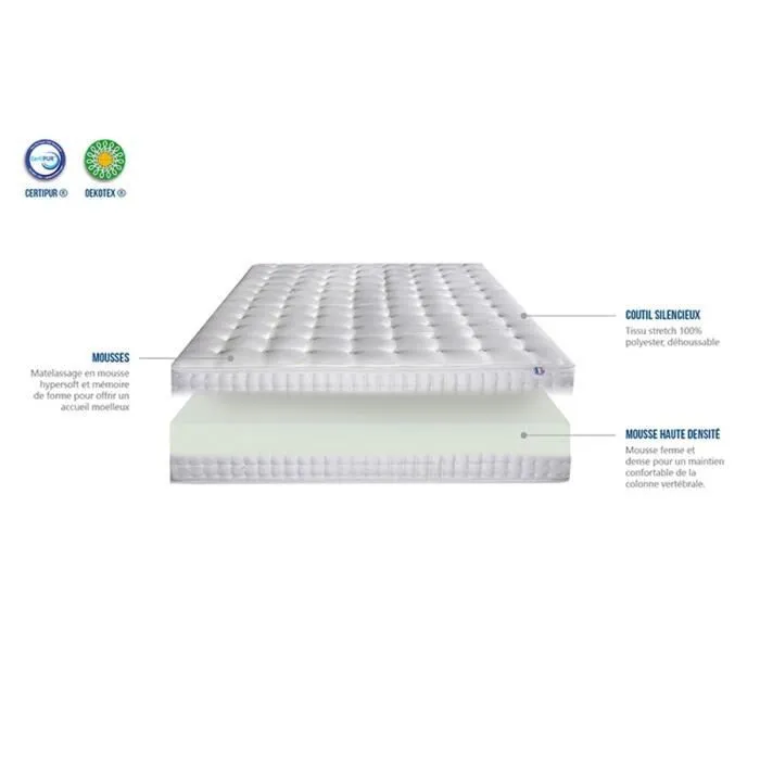Ensemble Matelas + Sommier - OLYMPE LITERIE - APOLLON - 90x190 cm - Mémoire de forme - 1 place-1