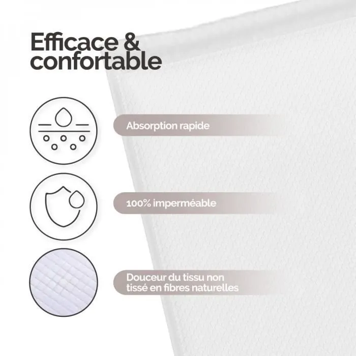Lot de 100 alèses jetables, imperméables - 60 x 90 cm - Blanc - Vivezen-2
