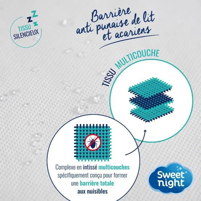 Housse intégrale matelas - Anti-Punaise de lit - 140x190x30 cm - Lavable - Sans traitement chimique-1