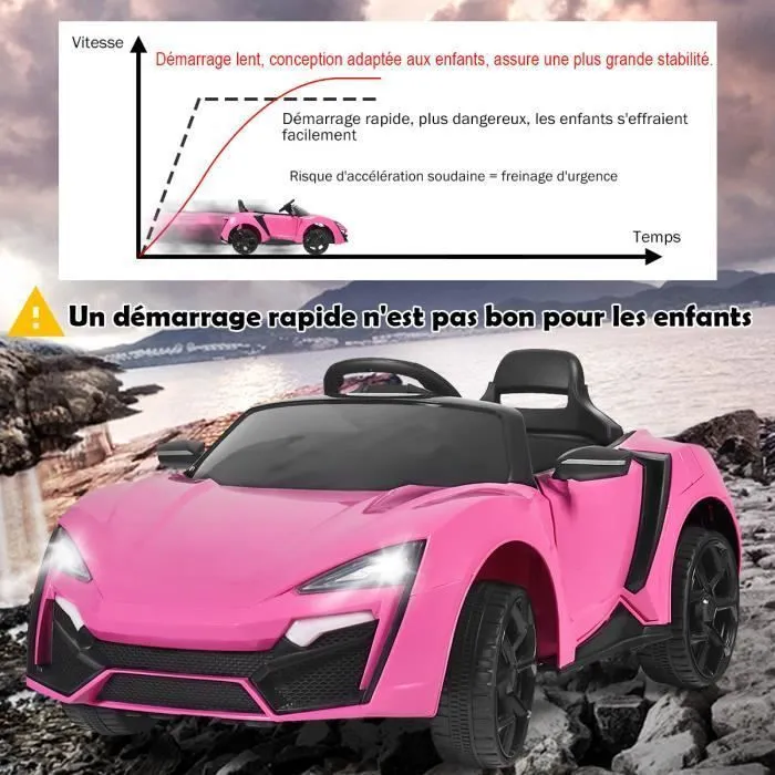 COSTWAY Voiture Électrique 12V/4,5 Ah pour Enfants 3-8 Ans, Télécommande 2,4G, Démarrage Lent, LED, USB, Radio, Klaxon, Rose.-2