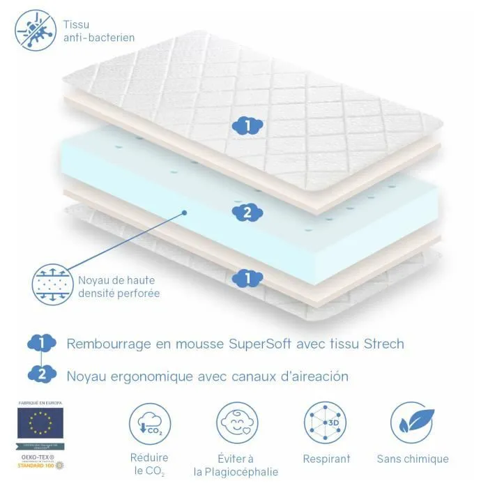 Matelas Bébé DANTE 60X120 Epaisseur 10 CM - Noyau mousse perforée et Anti Bactérien-2
