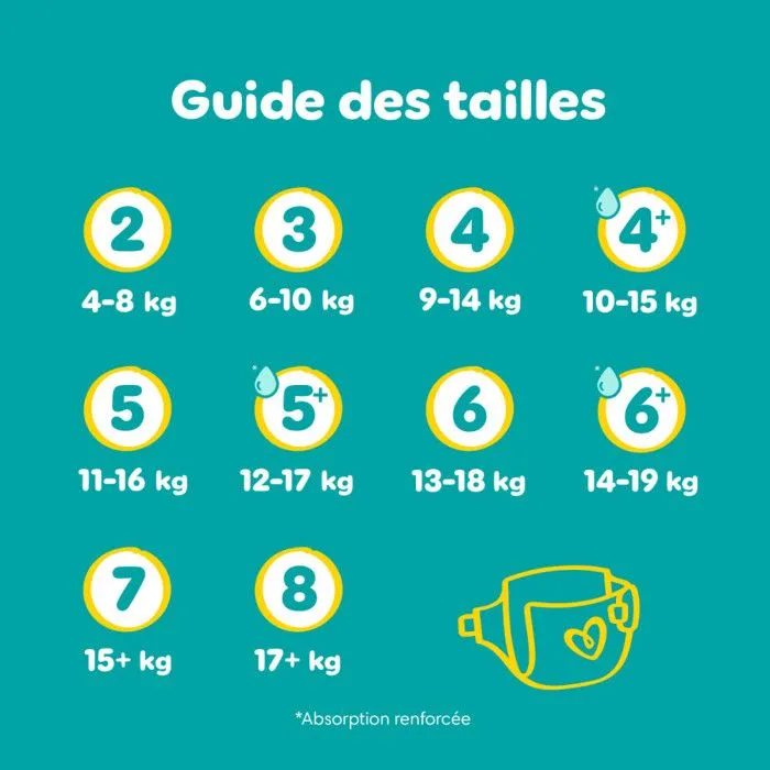 2x88 Couches Baby Dry - Taille 2 - Pampers-5