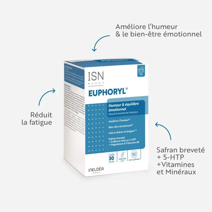 ISN - Euphoryl - Complément alimentaire - Safran et Magnésium Marin - Bon équilibre émotionnel - Vitalité - 90 gélules végétales-3