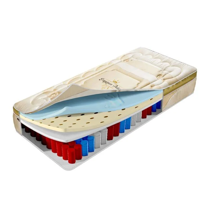 Matelas Benidorm Palace Small 90x190 by Sampur | Épaisseur 26cm - Mémoire de Forme - Ressorts Ensachés - Latex - Confort, Longévité-2