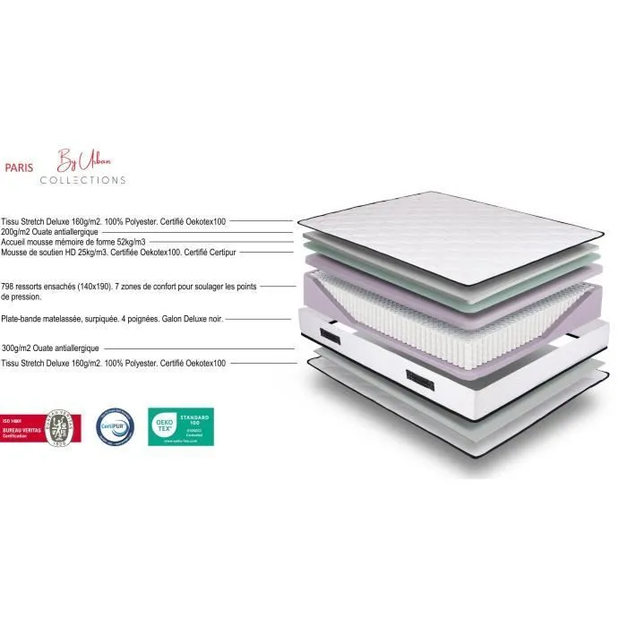 URBAN Collections PARIS Ensemble sommier et matelas 140 x 190cm - 798 Ressorts ensachés et mémoire de forme - 24 cm - Ferme-2