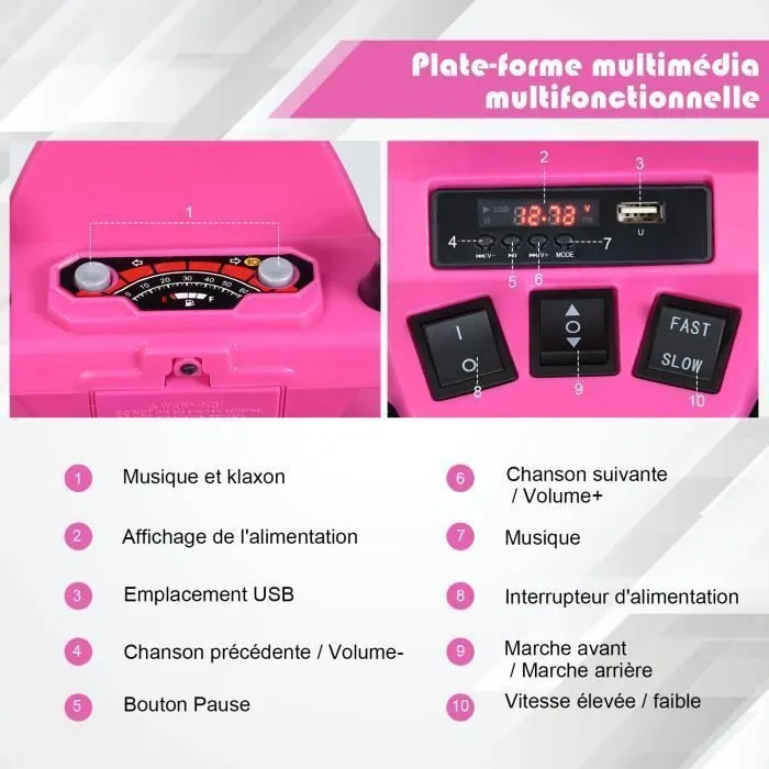 COSTWAY Quad Électrique 12V pour Enfants, avec Lumière, Musiques et Histoires, 104x67x74 cm, pour Différents Terrains, 3-7 Ans, Rose-2