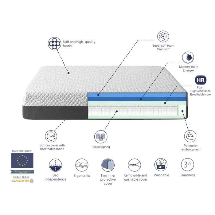Matelas 140X180 COSMO SPRING, Epaisseur 25 CM, Dehoussable, ergonomique, hybride et ressorts. Fermete 3-5 Moyenne-3