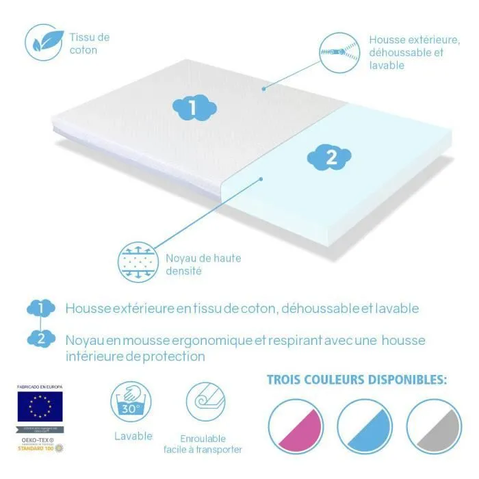 Tapis enfant d'éveil et de jeux BLEU 3-en-1 - Transportable et deshoussable-3
