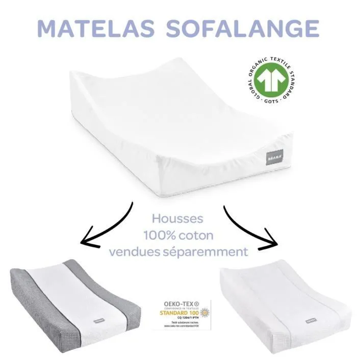 BÉABA - Matelas À Langer Sofalange - Made In France - Concept Breveté - Plan À Langer Incliné - Limite Les Reflux - Oekotex - Blanc-4
