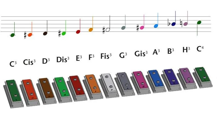 Xyloba - Xyloba Xylophone - WEIZENKORN-2