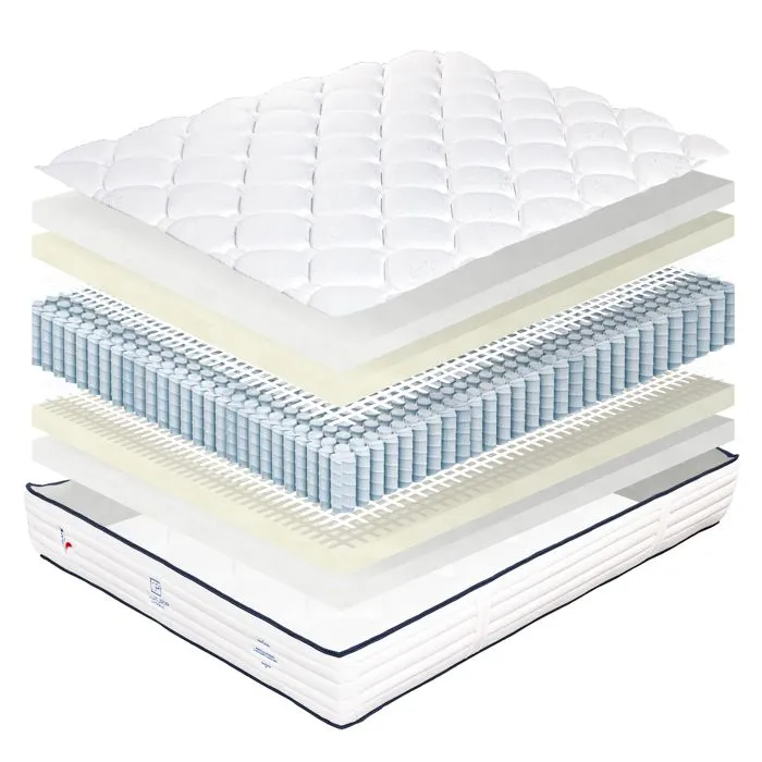Matelas 140x190 cm, Patriote, 27cm, Ressorts Ensachés, mémoire de forme, indépendance du couchage, face été/hiver-3