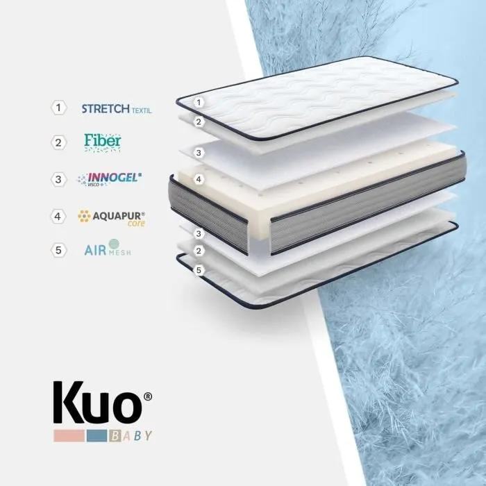 Kuo Baby Matelas pour Mini Berceau - Cododo Baloo-2