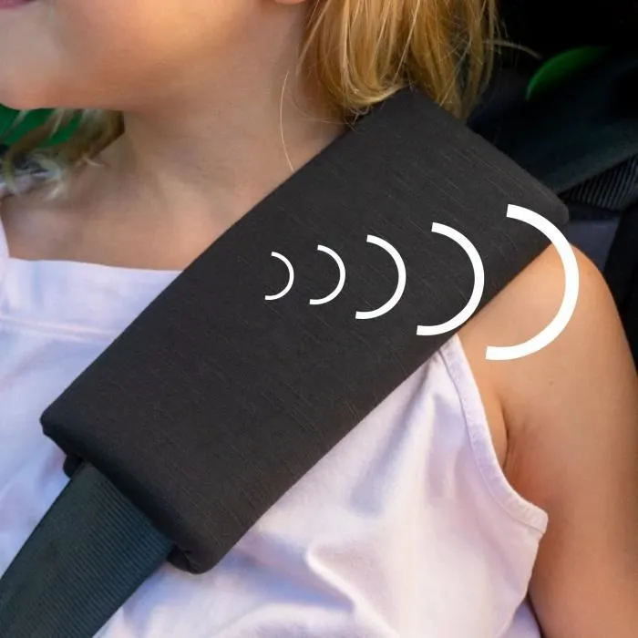 RENOLUX Réhausseur Isofix R129 100-150 cm Softness® RENOFIX² Carbon-0