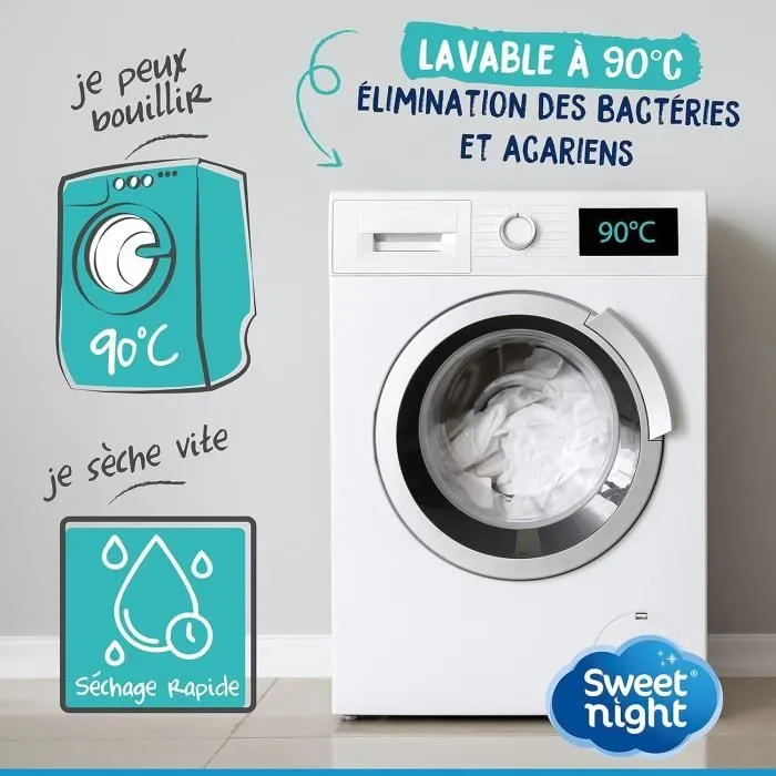 Protège Matelas - SWEET NIGHT - 200x200 cm - Imperméable - Micro-respirant - Lavable à 90°C-2