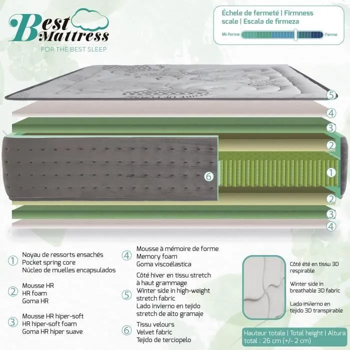 Matelas 140x190 cm, BestPoket, 26cm, ressorts ensachés, mousse mémoire de forme, indépendance du couchage, face été/hiver-3