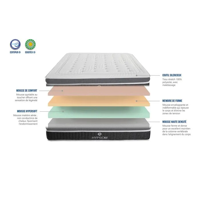 Matelas Mousse Elégance 140x200 cm Accueil Mémoire de forme-3
