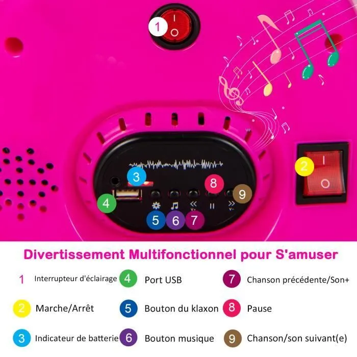 COSTWAY Auto Tamponneuse Electrique 360° 6V pour Enfants - Télécommande 2.4G - Contours Anti-Chocs, 2 Moteur 3-8 Ans Rose-2
