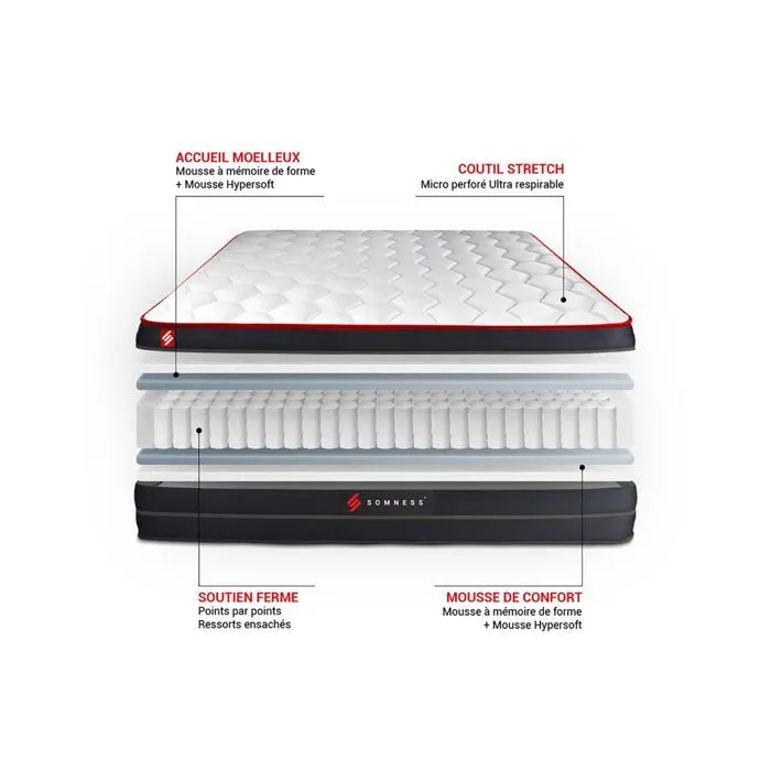 Matelas BOOST ressorts ensachés et mémoire de forme 140x200-5