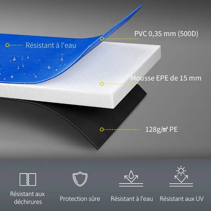 Coussin de protection pour trampoline de remplacement - HOMCOM - Ø 366 cm - résistant aux rayons UV - anti déchirure - rouge-4
